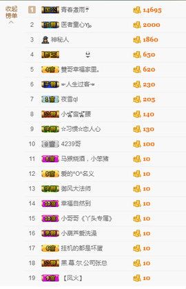 惯宝✨多幸运主播照片