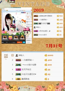 乖“我们的回忆，😘主播照片