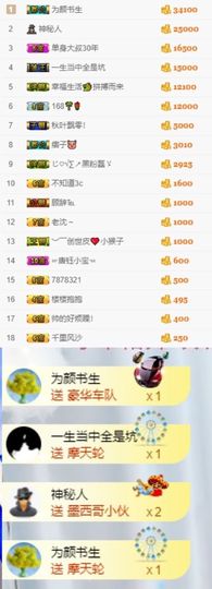 思思👑主播照片