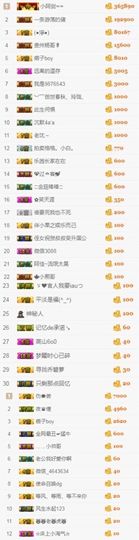 112233~~主播照片