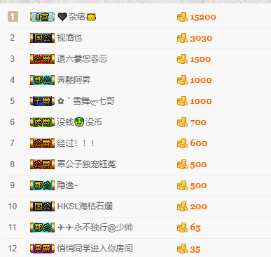 水晶待回歸的主播照片