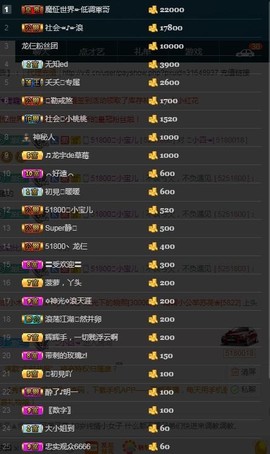 28888丶龙三主播照片