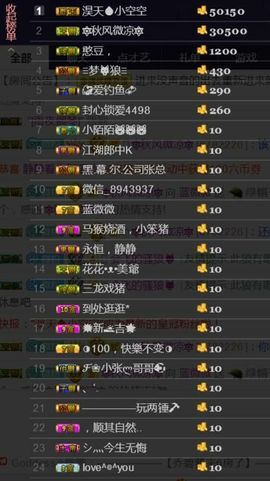 蓝微微主播照片