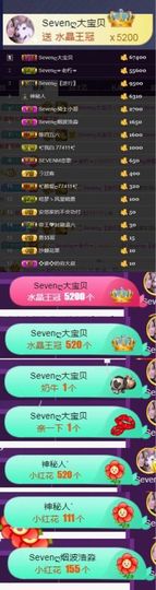 Sevenღ你七七呀主播照片