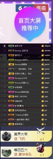 Sevenღ你七七呀主播照片