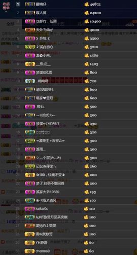 🎵🌺溪儿周日见主播照片