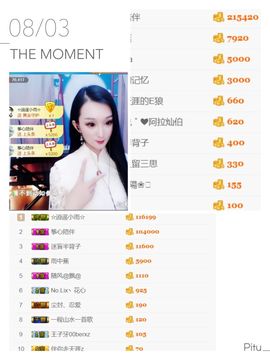 李沐汐古筝主播照片