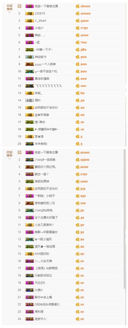 J1ang❣不辣的姜的主播照片