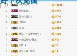 笑笑👣主播照片