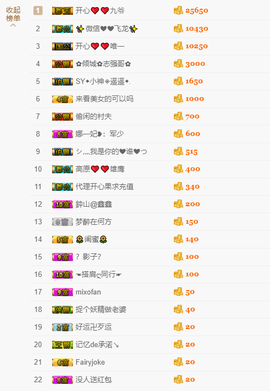 开心❤️❤️果主播照片