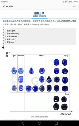 晶晶彩宝矿区代购主播照片