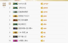 ☞♬一切安好↙☜主播照片