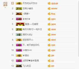 源宝儿😊主播照片