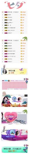 洛小可💎暂休主播照片