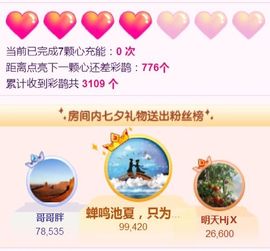 洛小可💎暂休主播照片