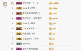 小鑫唱情歌主播照片