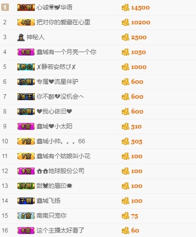 埊城小中医的图片