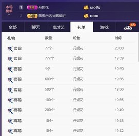 红姐👑求百元榜主播照片
