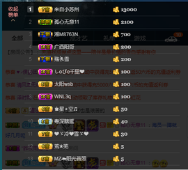 ♚123456主播照片