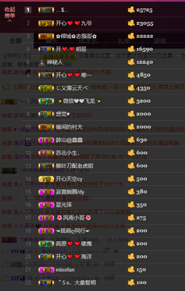 开心❤️❤️果主播照片