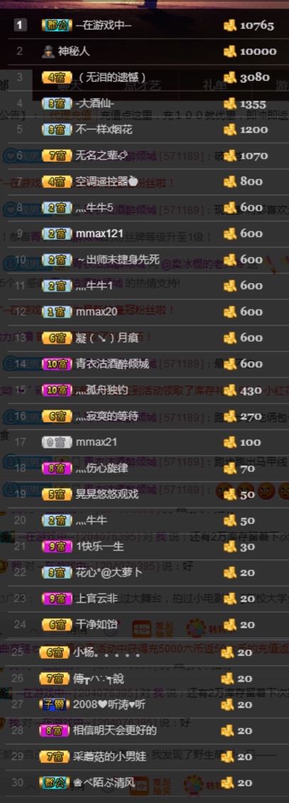 💰冰雪奇缘💰的主播照片