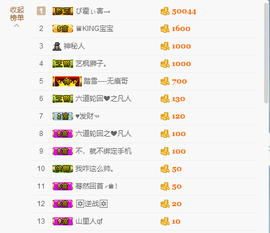 源宝儿😊主播照片