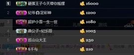 燕公子y再见主播照片