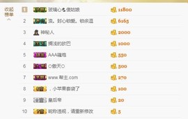☞♬一切安好↙☜主播照片