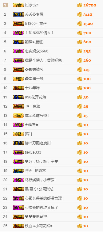 社会💞夭夭（退）的图片