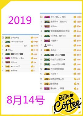 乖“我们的回忆，😘主播照片
