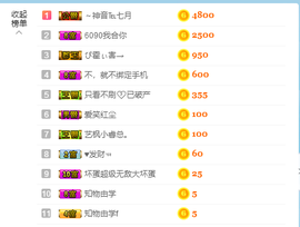 源宝儿😊主播照片