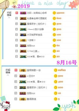 乖“我们的回忆，😘主播照片