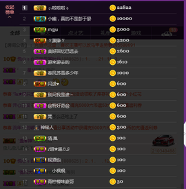 窦窦，家里有事休息了主播照片