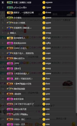 28888丶龙三主播照片