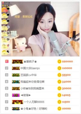 ♚艺琪♚充值代理主播照片