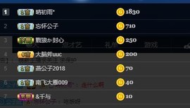 燕公子y再见主播照片
