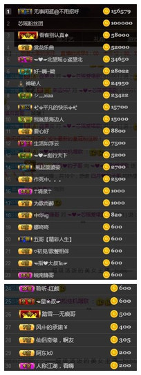 芯瑶❤️爱唱歌～主播照片