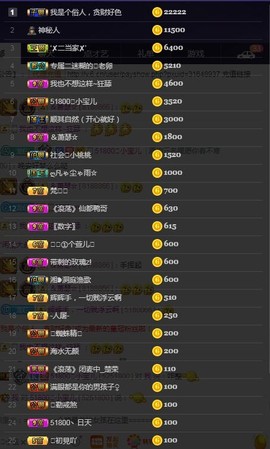 28888丶龙三主播照片