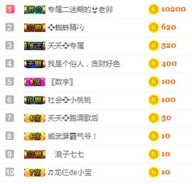 社会💞夭夭（退）主播照片