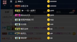 燕公子y再见主播照片