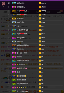 开心❤️❤️果主播照片