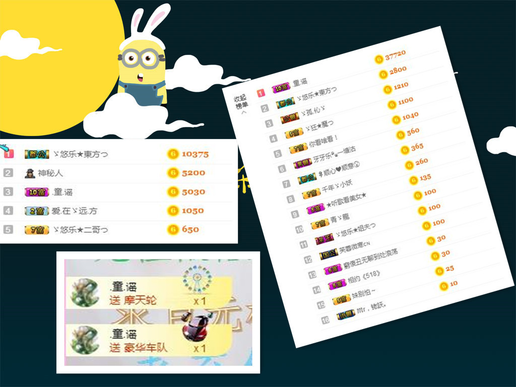 ゞ悠乐★婉儿つ的图片