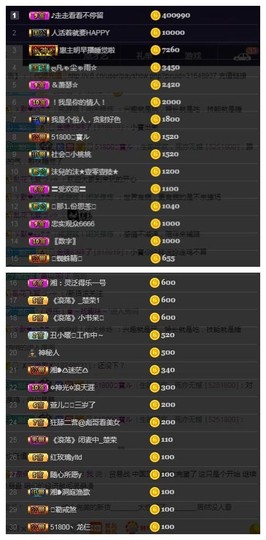 28888丶龙三主播照片