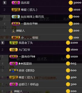 素雅依依暂休主播照片