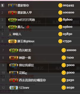江湖再见，退主播照片