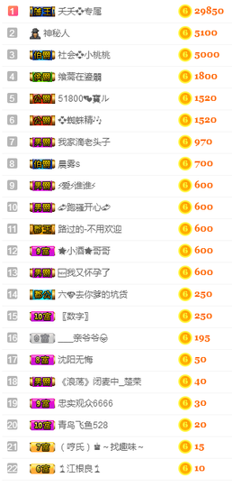社会💞夭夭（退）主播照片