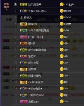 蓝微微主播照片