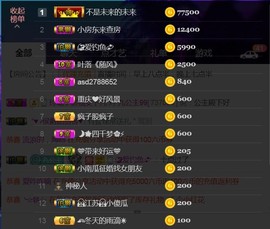 九公主99主播照片