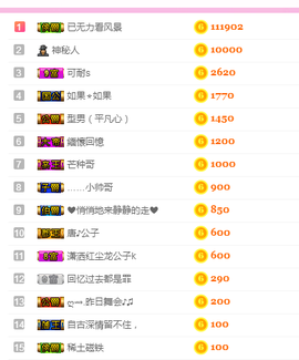 ❥🐯虎牙一别两宽主播照片