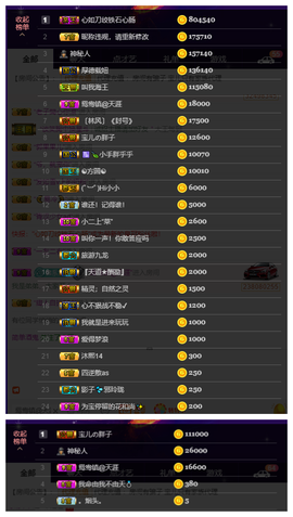 宝儿♚宝儿主播照片